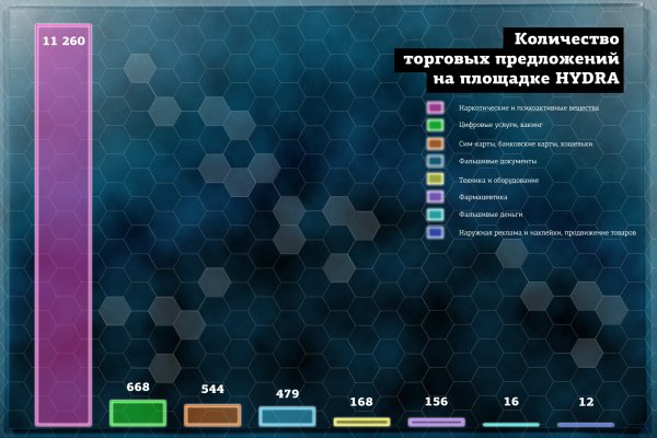 Супернет ссылка