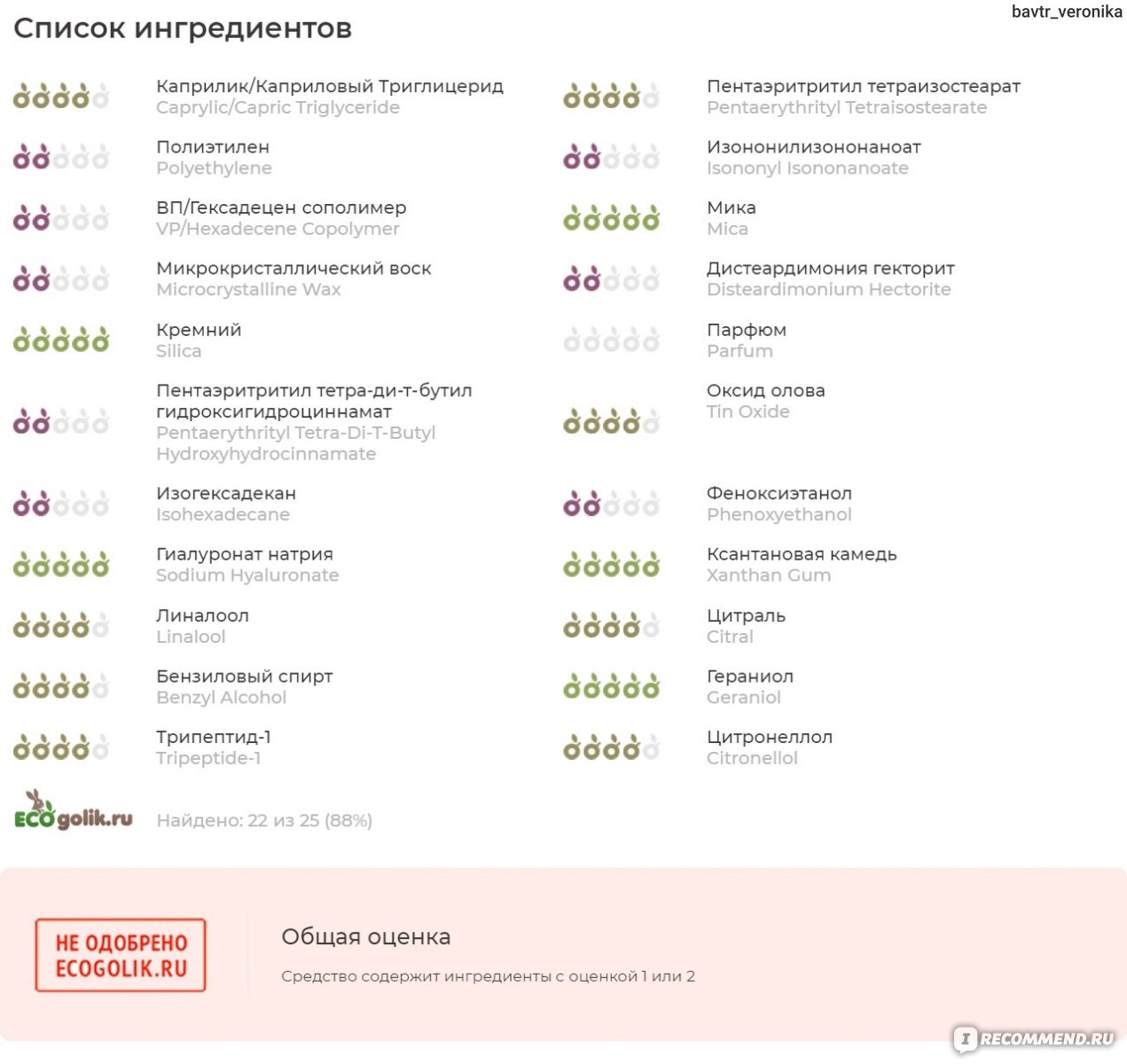 Whitenet магазин