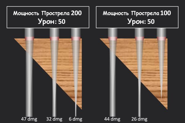 Кракен как зайти ссылка