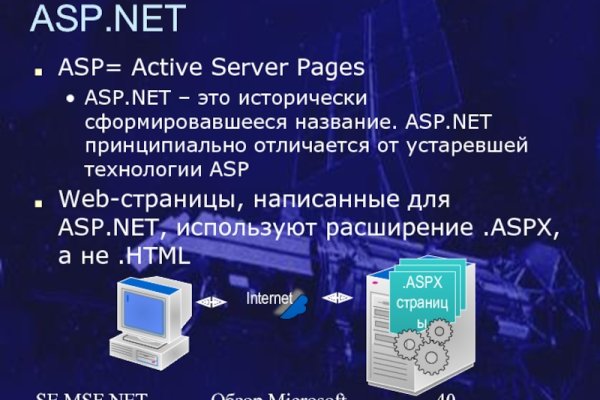 Кракен маркет супернет только через