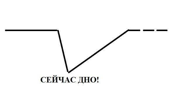 Кракен ссылка kraken